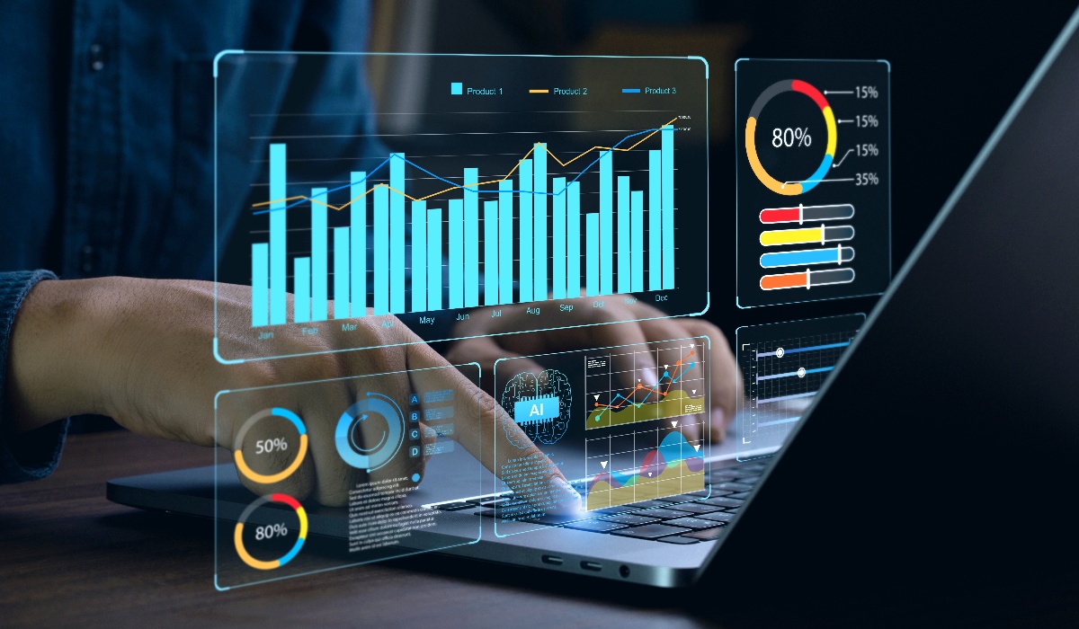 field service trends - business intelligence BI dashboards